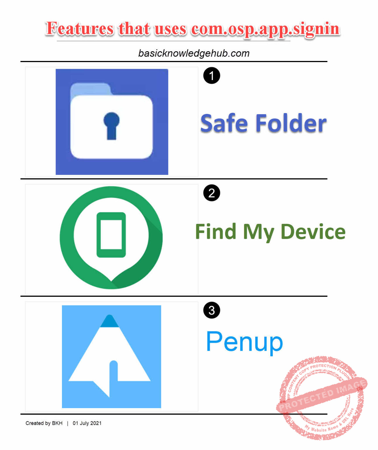 com.osp.app.signin OSP App Sign in Basicknowledgehub