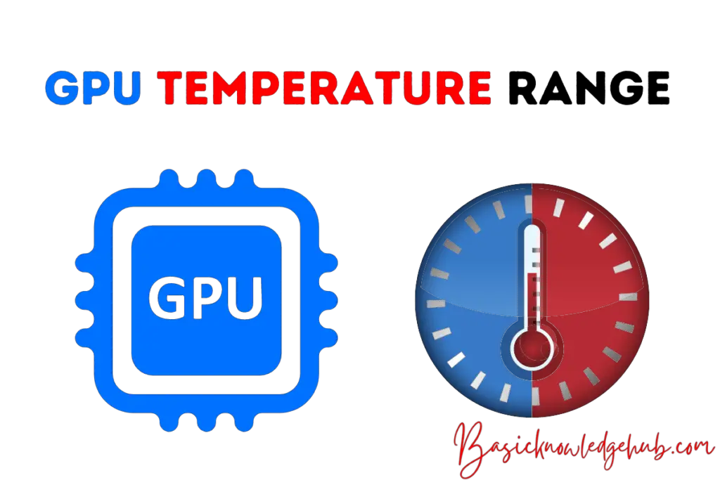 GPU Temperature Range
