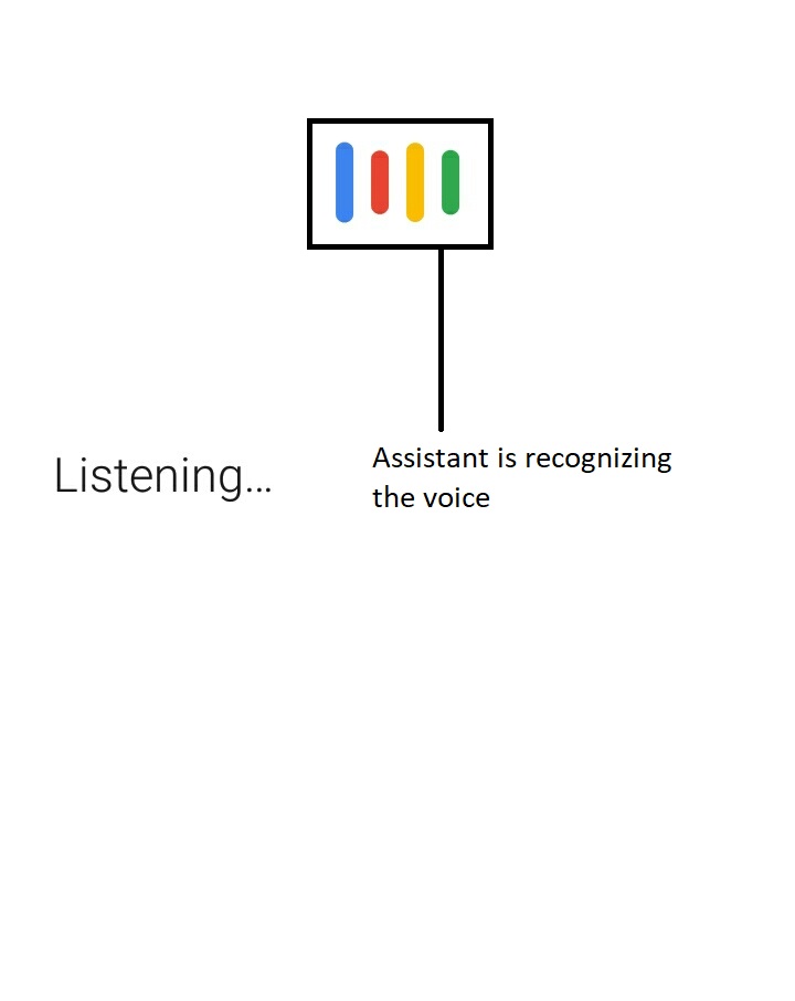 Google Assistant is listening