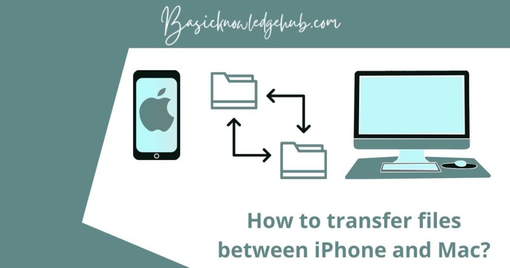 How to transfer files between iPhone and Mac
