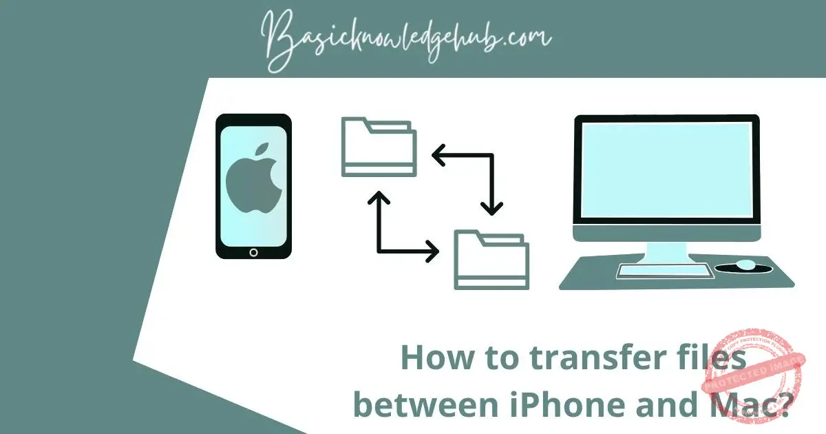 How to transfer file between iPhone and Mac? Basicknowledgehub