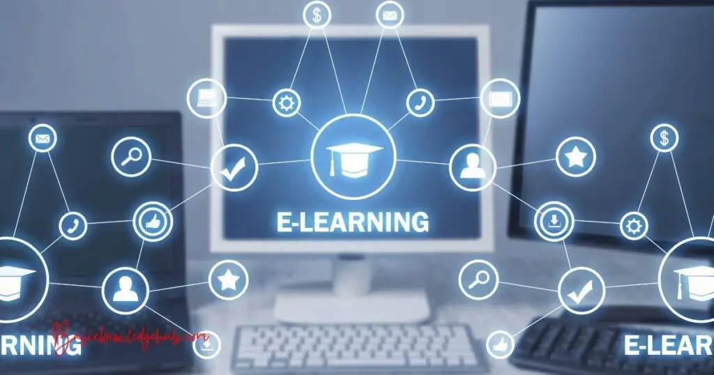 How LMS makes your eLearning training process sustainable