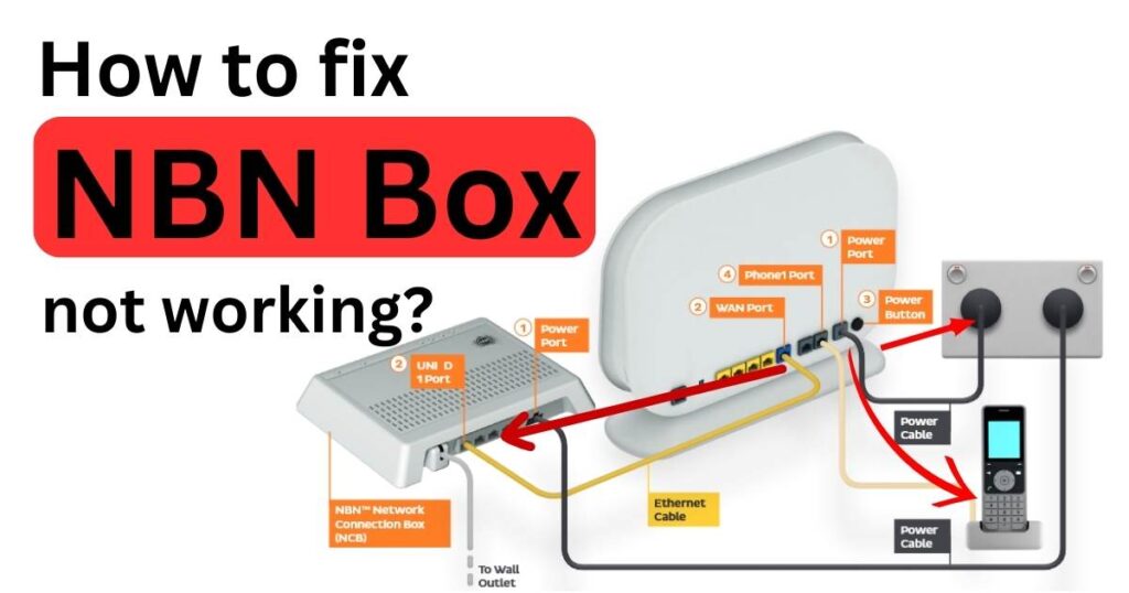 How to fix NBN Box not working?